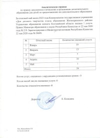 Аналитическая справка